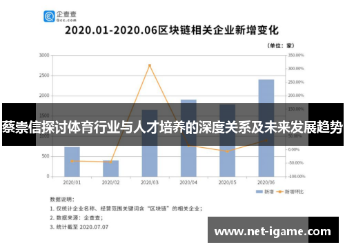 蔡崇信探讨体育行业与人才培养的深度关系及未来发展趋势