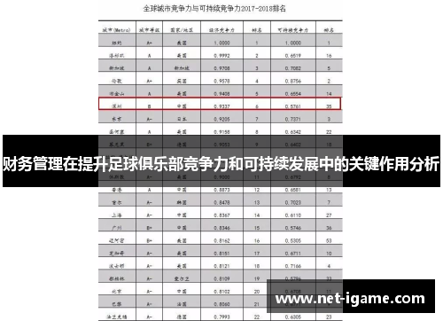 财务管理在提升足球俱乐部竞争力和可持续发展中的关键作用分析
