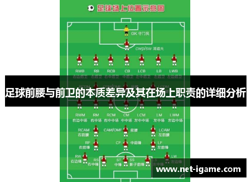 足球前腰与前卫的本质差异及其在场上职责的详细分析