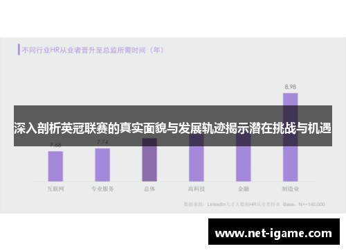 深入剖析英冠联赛的真实面貌与发展轨迹揭示潜在挑战与机遇
