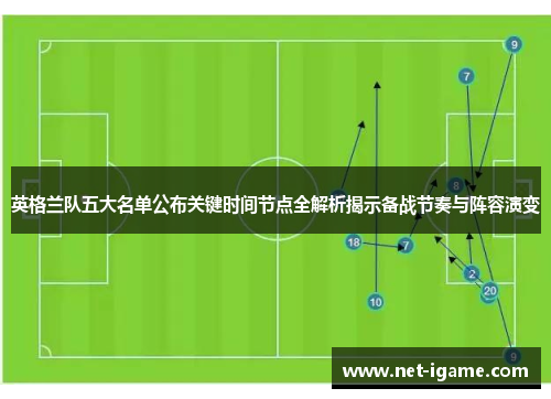 英格兰队五大名单公布关键时间节点全解析揭示备战节奏与阵容演变