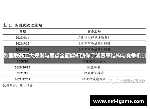 欧国联赛五大规则与要点全面解析助你了解赛事结构与竞争机制