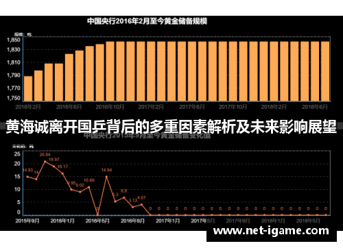 黄海诚离开国乒背后的多重因素解析及未来影响展望