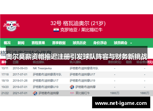 奥尔莫薪资帽推迟注册引发球队阵容与财务新挑战